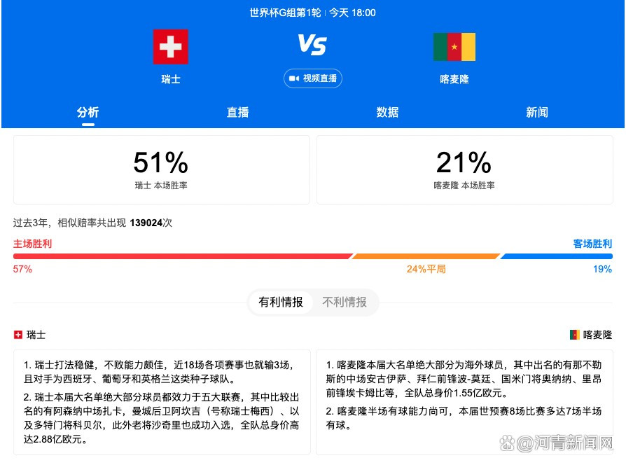 该电影由嘻哈歌手欧阳靖、甜美女孩亦涵、苏梦芸、金泳三主演，中国内地新生代导演徐飞执导，张白白总编剧